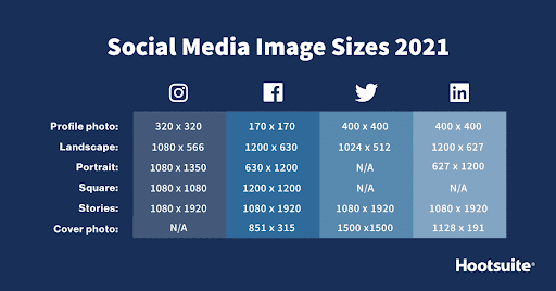 Social Media Post Designs - Sizes settings